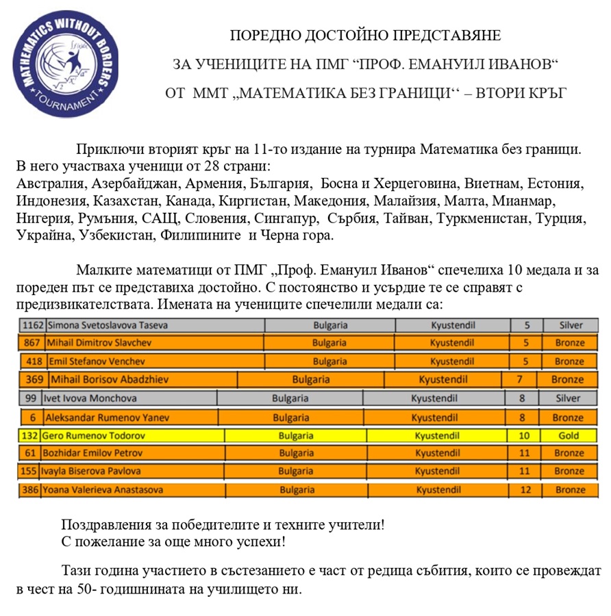 medali mbg ii kryg 1