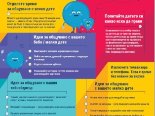 -vreme-obstuvane